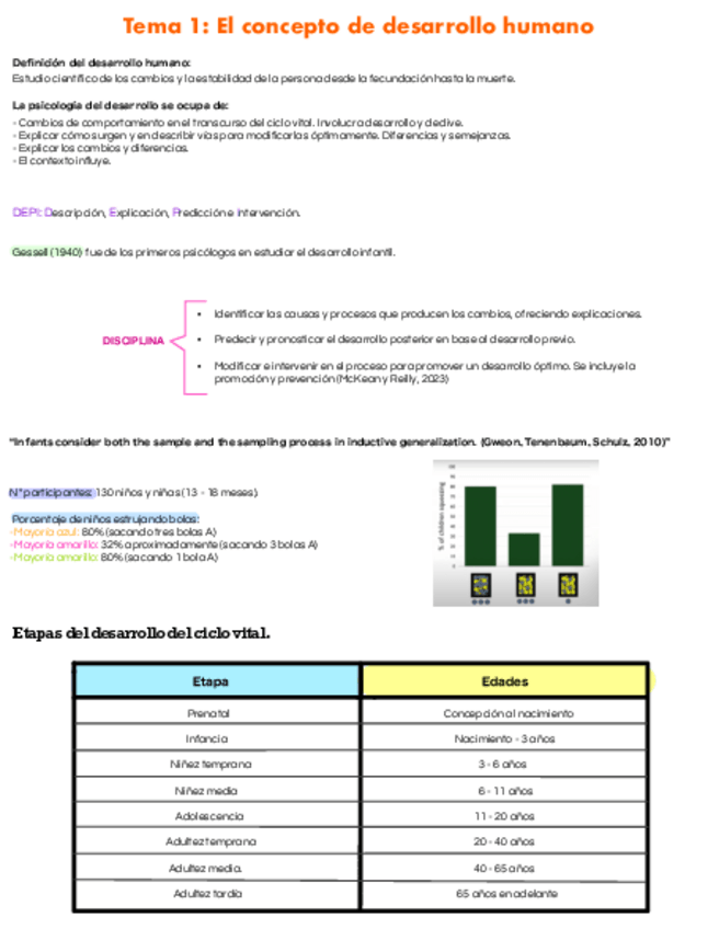 Miniatura del documento Tema-1.pdf