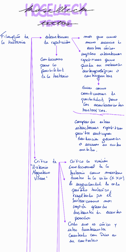 Miniatura del documento Tema-1.pdf