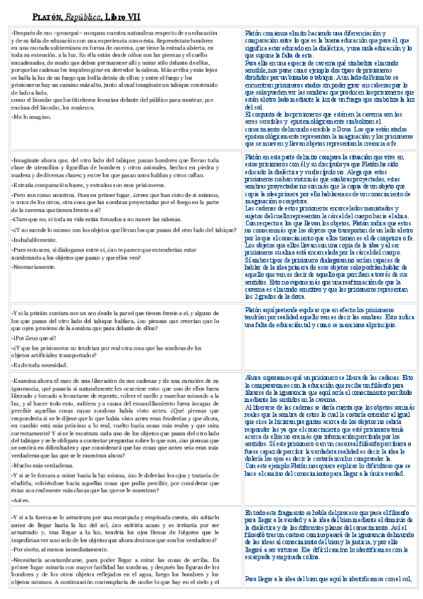 Miniatura del documento Ánalisis del mito de la caverna.pdf