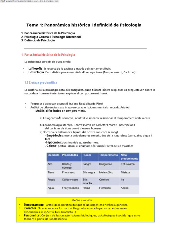 Miniatura del documento TEMARI COMPLET PSICOLOGIA - VALENCIÀ.pdf
