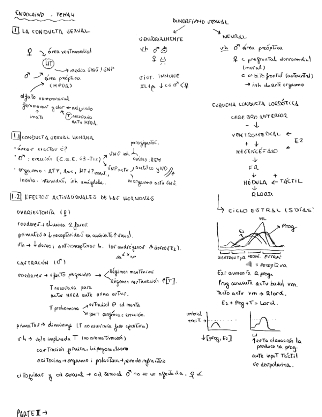 Miniatura del documento tema4psicoendo.pdf