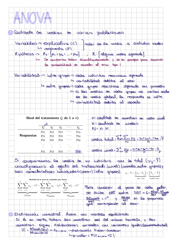 Miniatura del documento ANOVA-y-CHI-CUADRADO.pdf