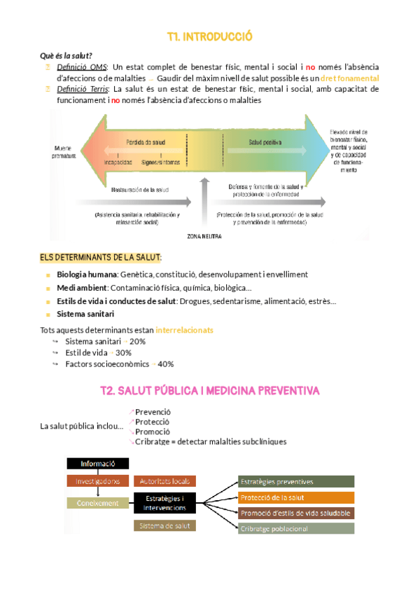 Miniatura del documento BLOC 1. FONAMENTS DE LA SALUT PÚBLICA.pdf