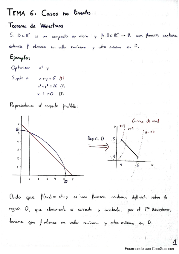 Miniatura del documento Opt-Tema-6.pdf