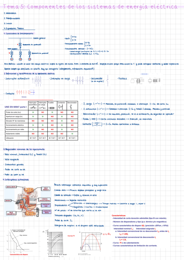 Miniatura del documento Tema-5-sistemas-electricos--problemas.pdf