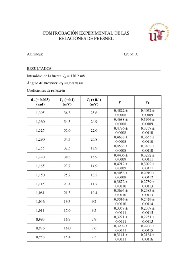 Miniatura del documento Práctica 7. Hoja de Resultados.pdf