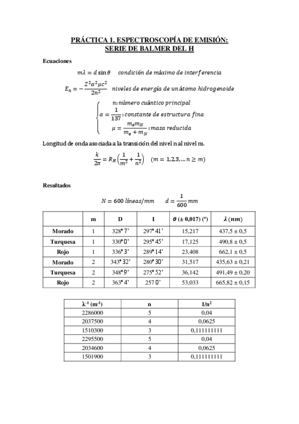 Miniatura del documento Práctica 1. Serie de Balmer.pdf