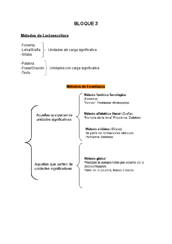 Miniatura del documento Apuntes-bloque-3-Lengua-2-ano-primaria.pdf