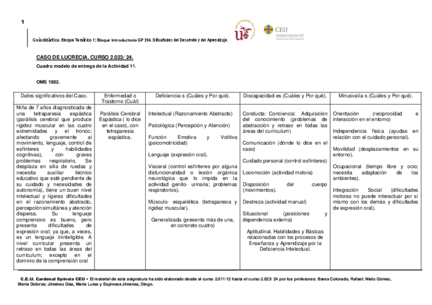 Miniatura del documento CASO-LUCRECIA.pdf