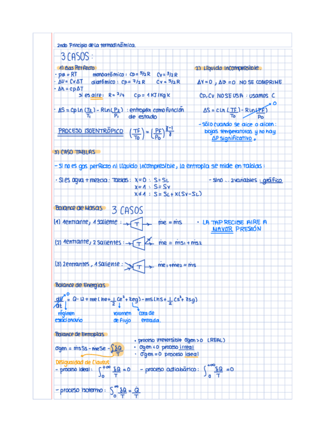 Miniatura del documento chuleta-2ndo-parcial-entero.pdf