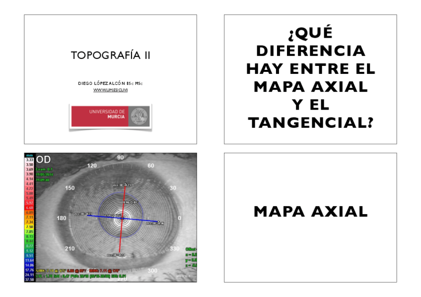 Miniatura del documento 2-TOPOGRAFIA-II.key.pdf