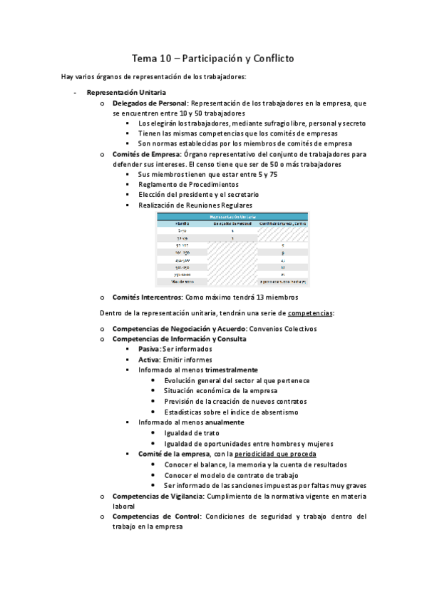 Miniatura del documento Tema-10-Participacion-y-Conflicto.pdf