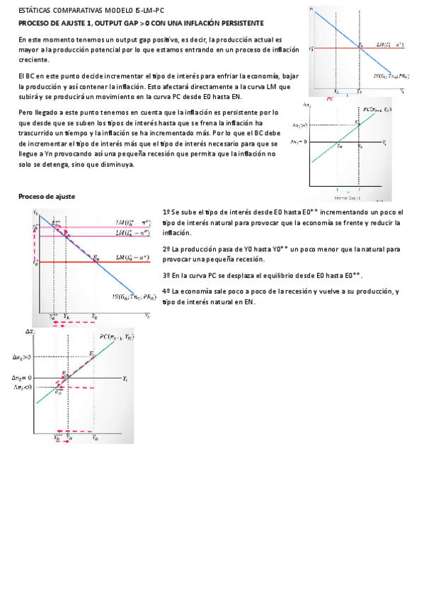Miniatura del documento PROCESOS-DE-AJUSTE-DEL-MODELO-IS-LM-PC.pdf