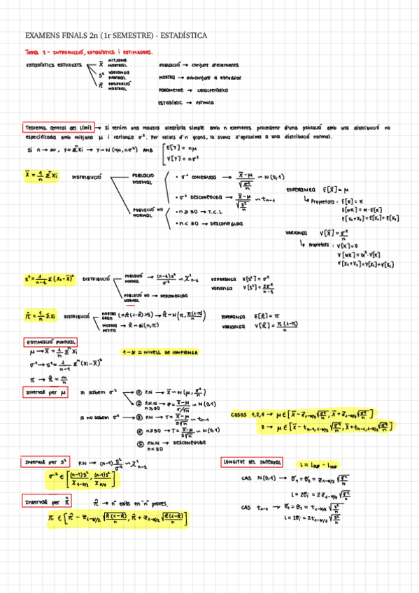 Miniatura del documento Estadistica-Examen-Final.pdf
