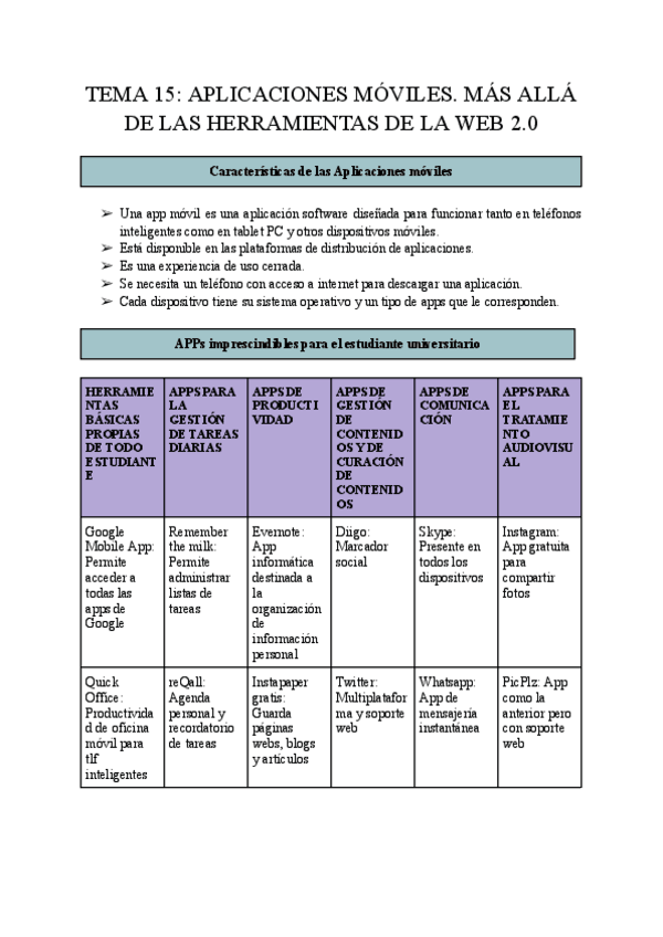Miniatura del documento TEMA-15-APLICACIONES-MOVILES.pdf