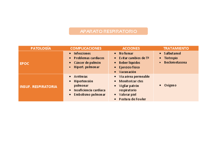 Miniatura del documento COMPLICACIONES-ACCIONES-DE-VIGILANCIA-Y-TTO.pdf
