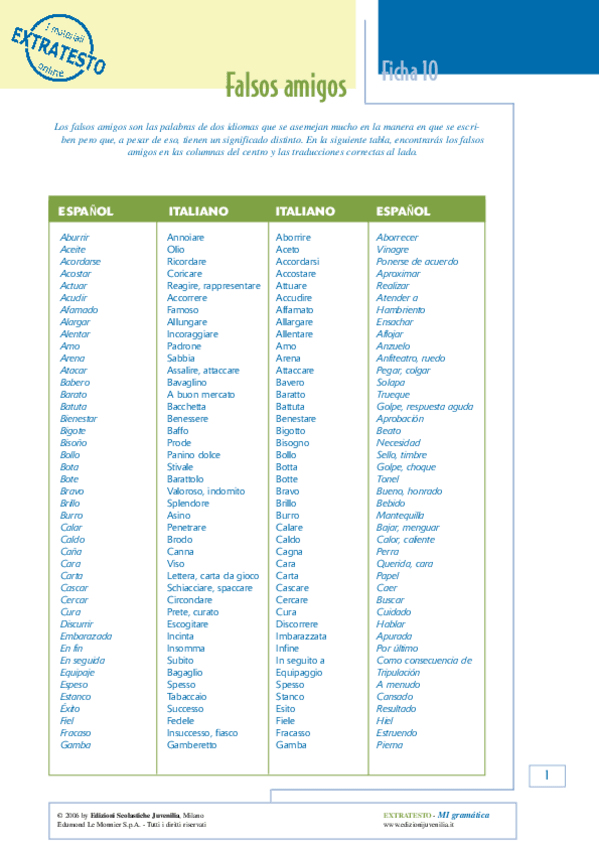 Miniatura del documento Falsos-amigos-espanol-italiano.pdf