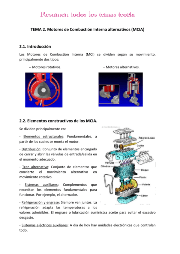 Miniatura del documento Recopilacion-Teoria-Motores.pdf