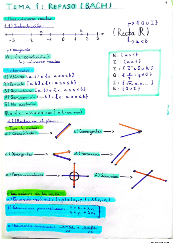 Miniatura del documento TEMARIO COMPLETO (2023-2024).pdf