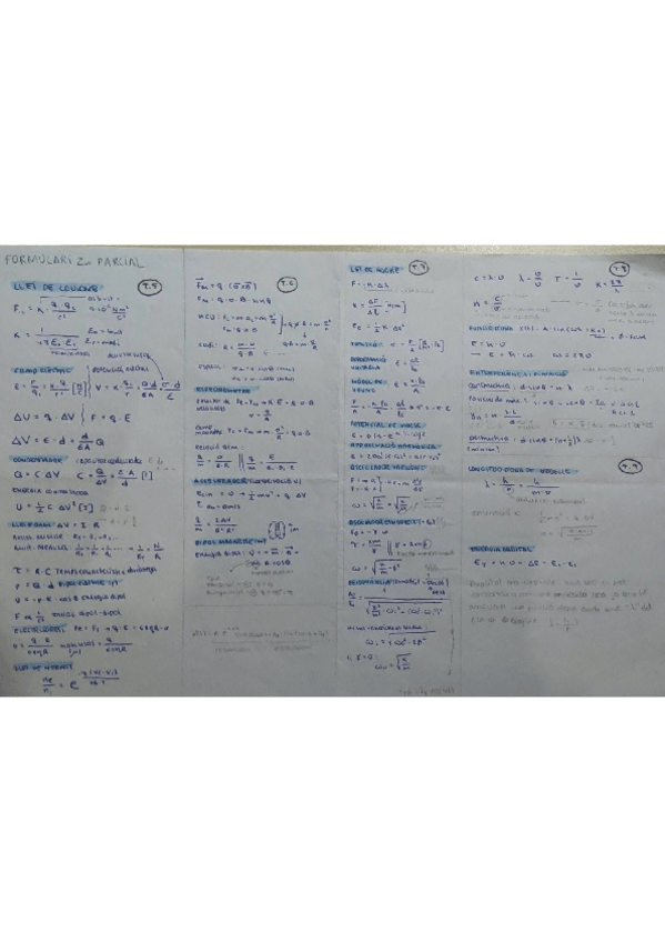 Miniatura del documento FORMULARI-PARCIAL-2-FISICA.pdf