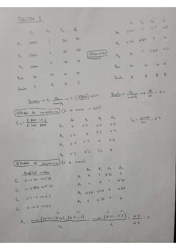 Miniatura del documento Electra-I.pdf