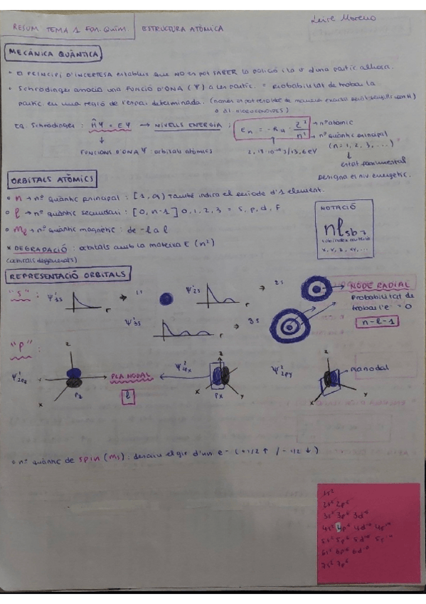 Miniatura del documento RESUMS-P.1-FONAMENTS-DE-QUIMICA.pdf