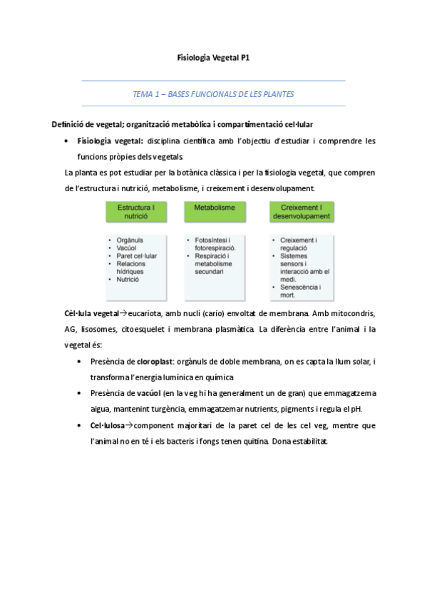 Miniatura del documento Fisiologia-Vegetal-P1.pdf