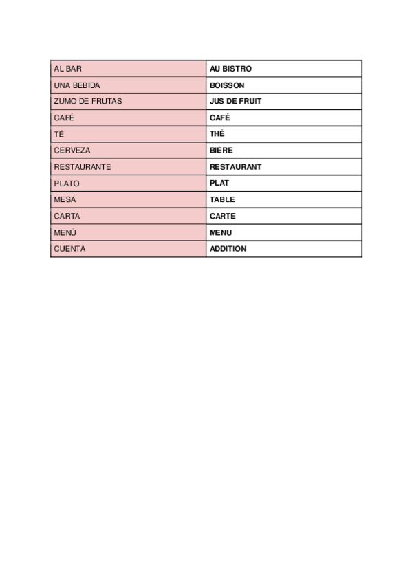 Miniatura del documento LES-COMMANDES.pdf