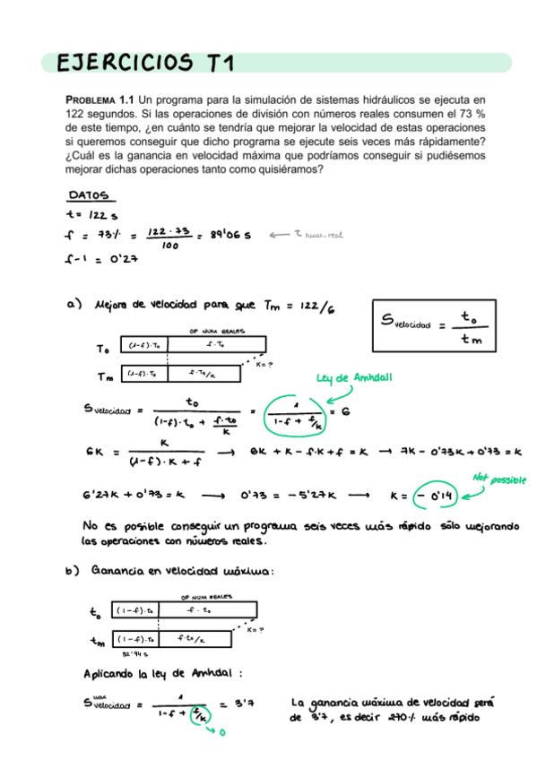 Miniatura del documento Ejercicios-ISE-desarrollados-Todos-los-temas.pdf