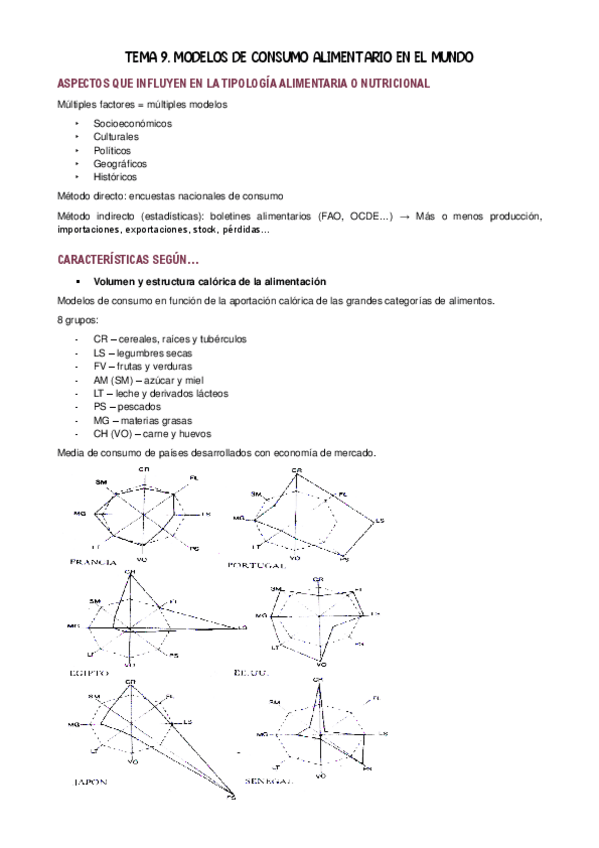 Miniatura del documento Tema-9.-Modelos-de-consumo-alimentario-en-el-mundo.pdf