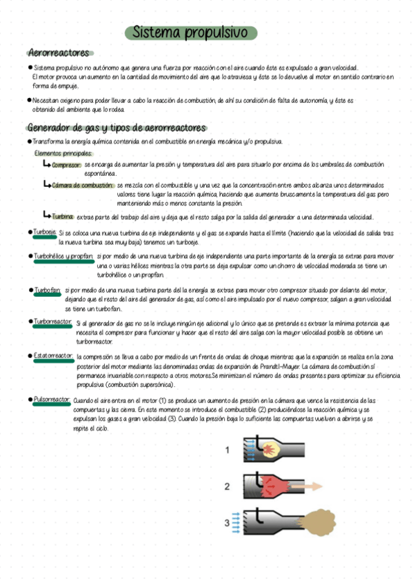 Miniatura del documento Aerorreactores.pdf
