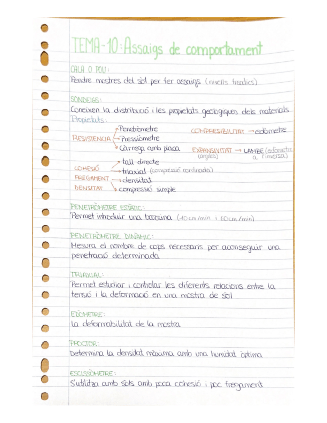 Miniatura del documento Tema-10-Assaigs-de-comportament.pdf