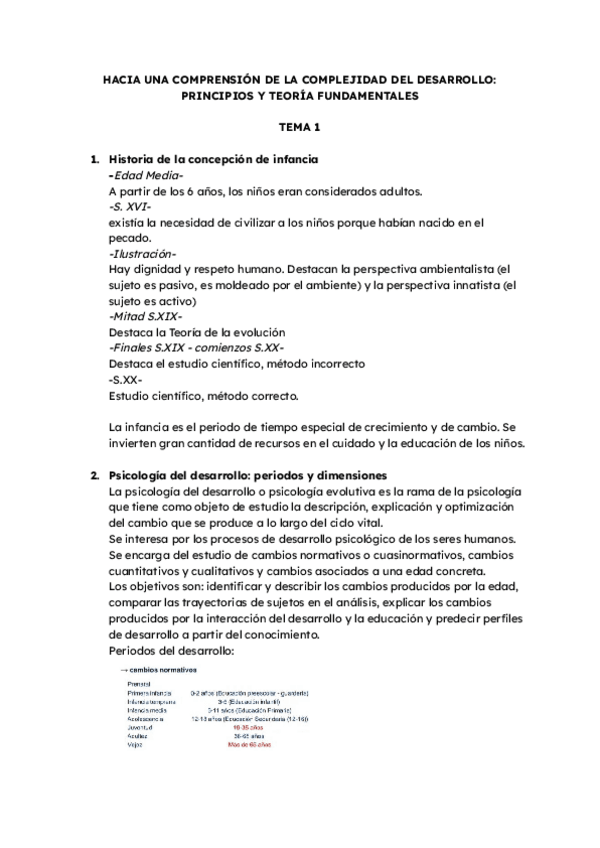 Miniatura del documento T.1.-Psicologia-del-Desarrollo.pdf