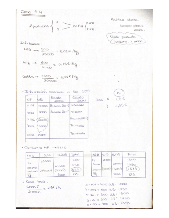 Miniatura del documento CASO-5.4.pdf