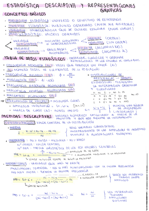Miniatura del documento todo-estadistica-2-6.pdf