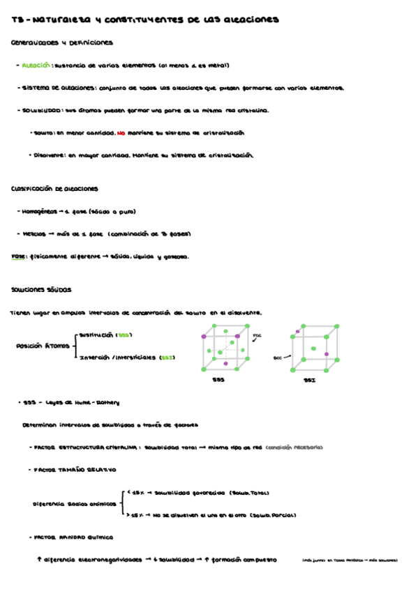 Miniatura del documento t3 - naturaleza y constituyentes de las aleaciones.pdf