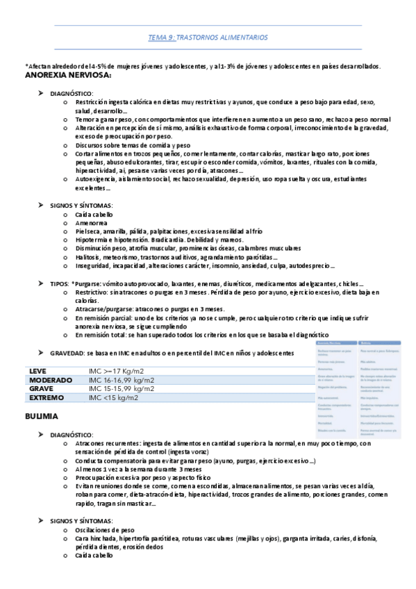 Miniatura del documento Apuntes-Nutricion-y-dietetica-Tema-9-Trastornos-alimentarios.pdf