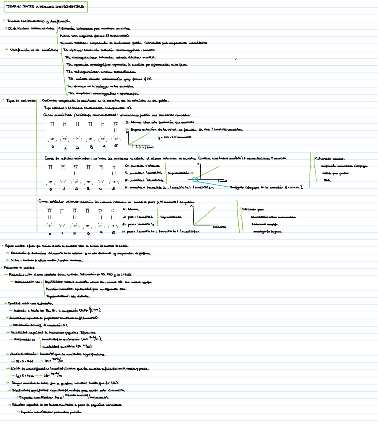Miniatura del documento RESUMEN-T6.pdf