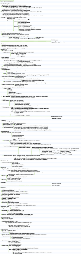 Miniatura del documento RESUMEN-T7.pdf