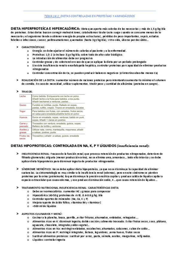 Miniatura del documento Apuntes-Nutricion-y-dietetica-Tema-14.1-y-14.2-Dietas-controladas-en-proteinas-y-gluten.pdf