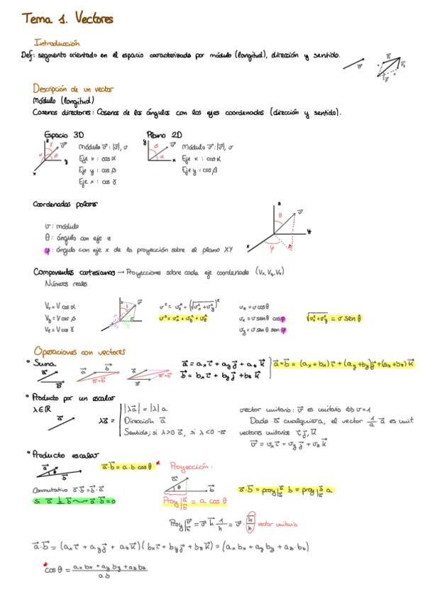Miniatura del documento Vectores.pdf