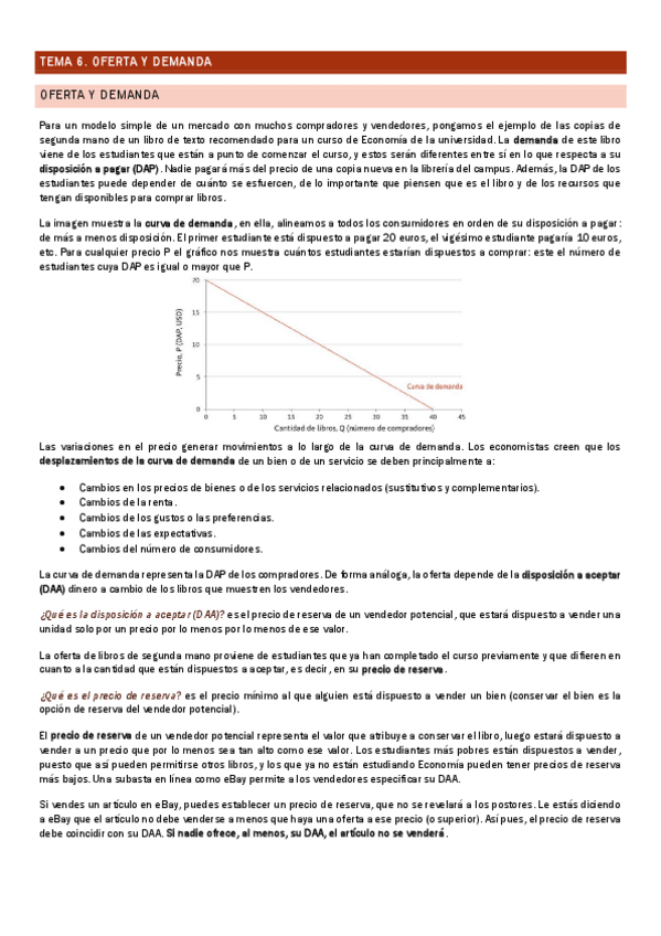 Miniatura del documento Oferta-y-demanda.pdf