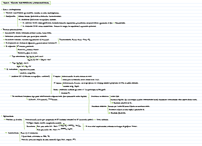 Miniatura del documento RESUMEN-T8.pdf