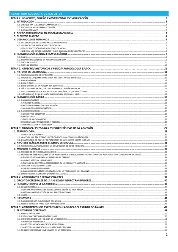 Miniatura del documento Apuntes-psicofarma-2023.pdf
