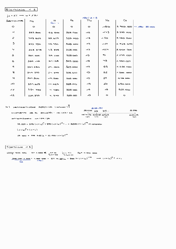 Miniatura del documento Tema-1-practicas.pdf