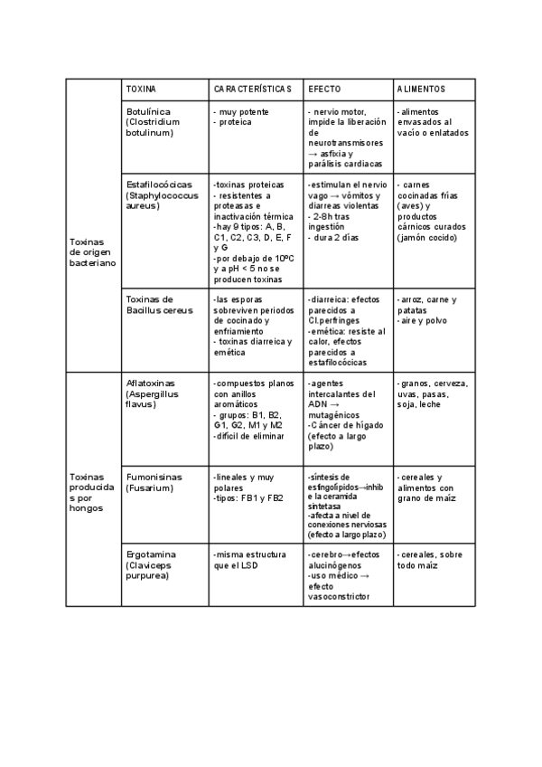 Miniatura del documento tablas-tema-8-y-tema-9.pdf