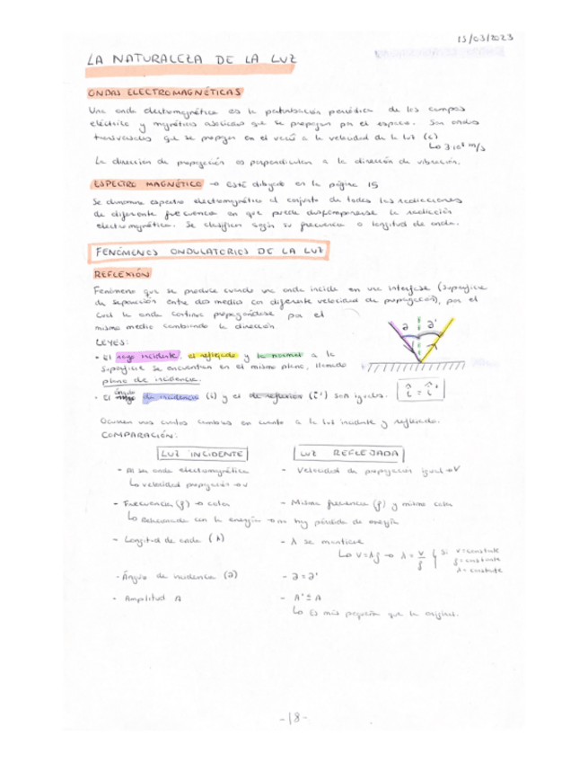 Miniatura del documento T6 Naturaleza de la luz.pdf