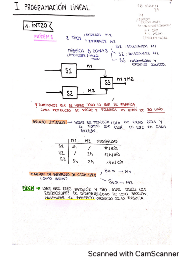 Miniatura del documento resumen-con-ejemplos.pdf