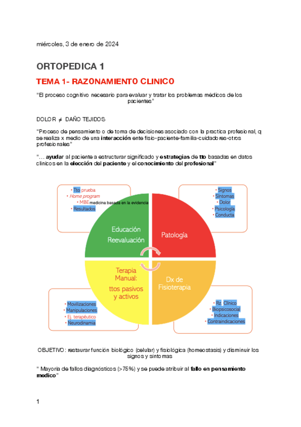 Miniatura del documento ORTO-RESUMEN-TEORICO.pdf