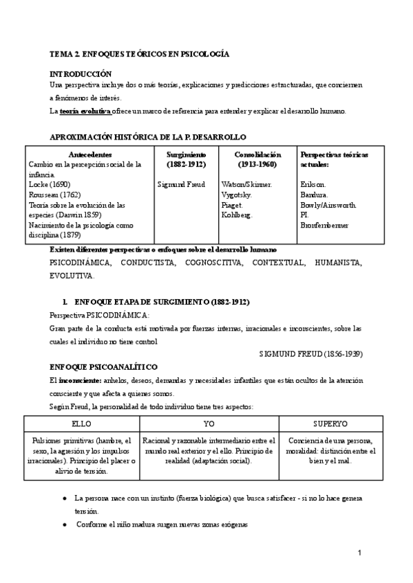Miniatura del documento TEMA-2-PSICOLOGIA.pdf